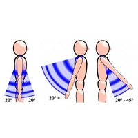 bg7